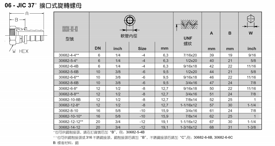 10、30682.png