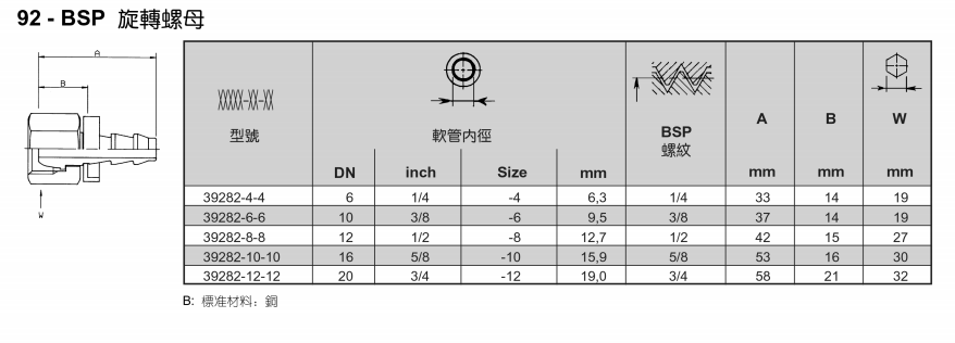 12、39282.png