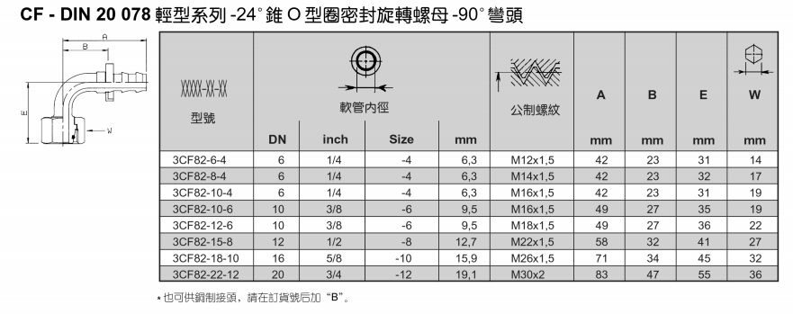 2、3CF82.png