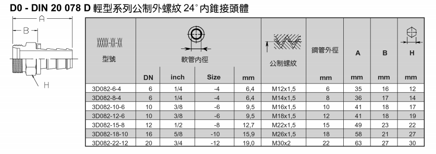 3、3D082.png