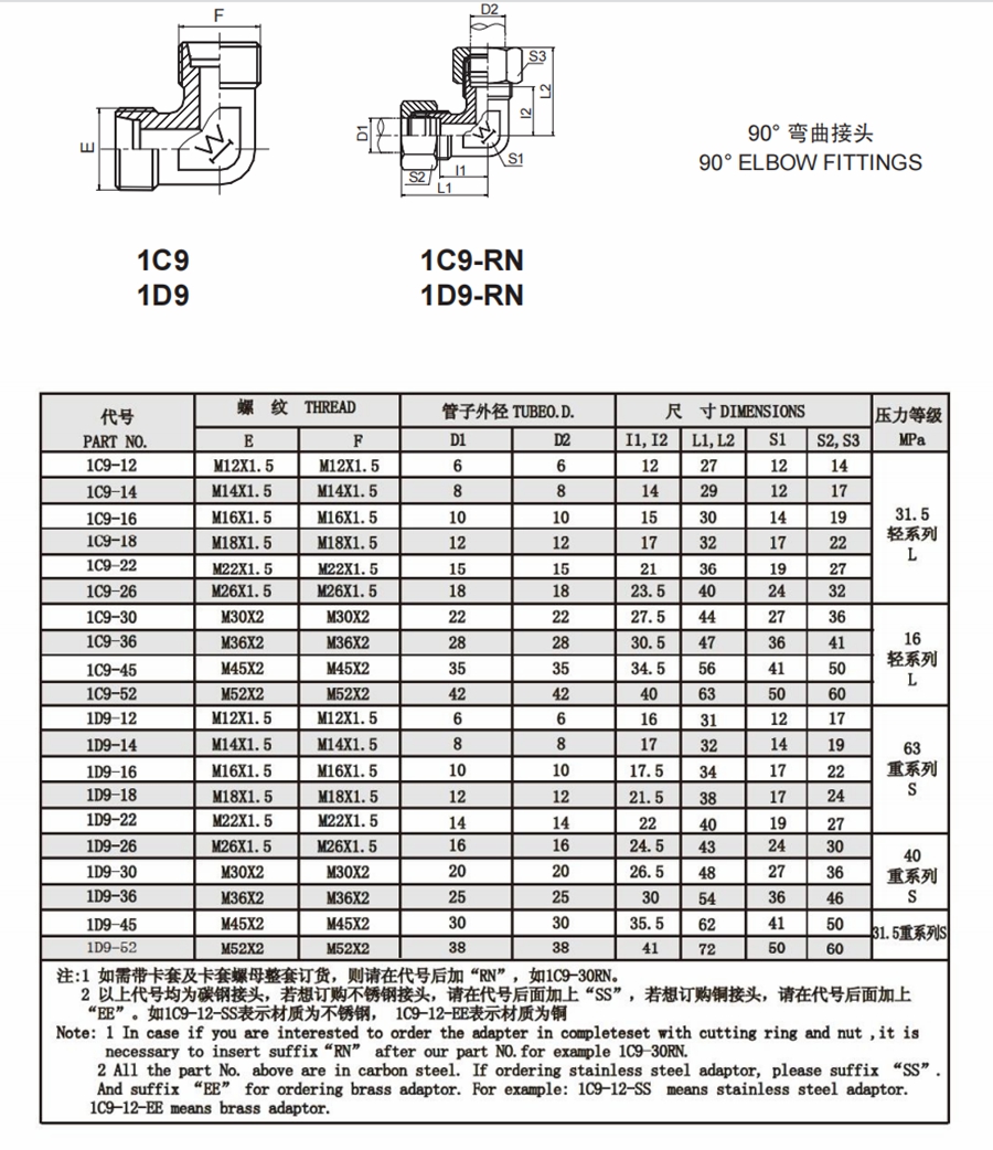 2、1C9.1D9.jpg