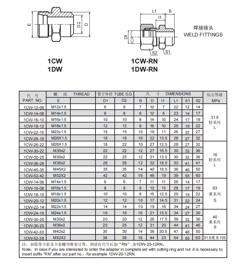 5、1CW.1DW.png