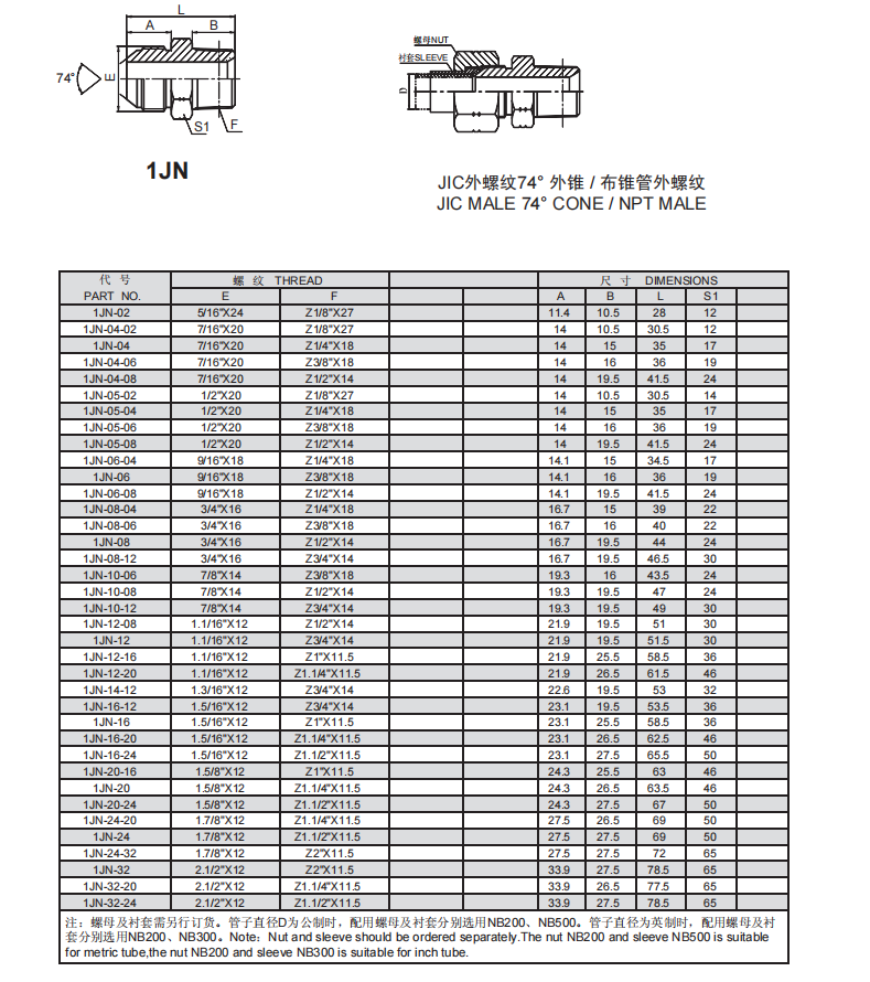 3、1JN.png
