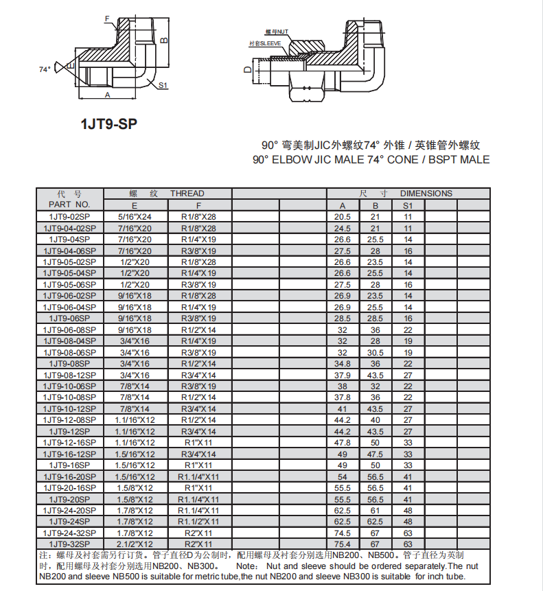 5、1JT9-SP.png