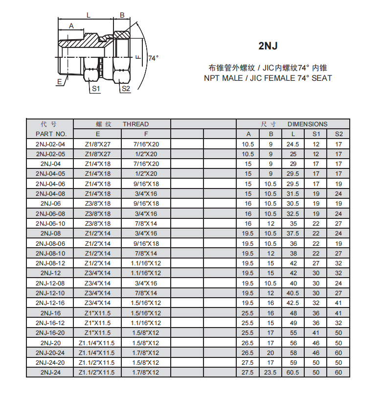 6、2JN.png