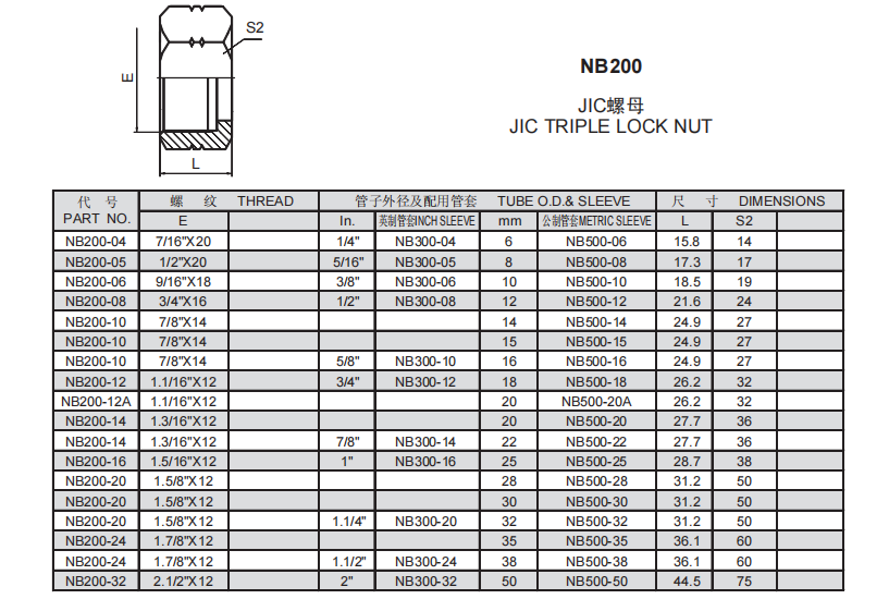 11、NB200.png
