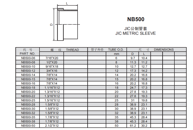 13、NB500.png