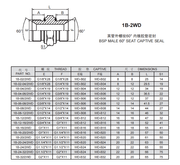 2、1B-2WD.png