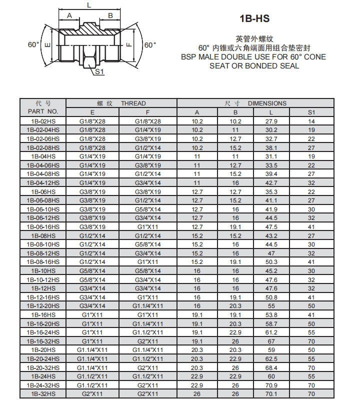 5、1B-HS.png