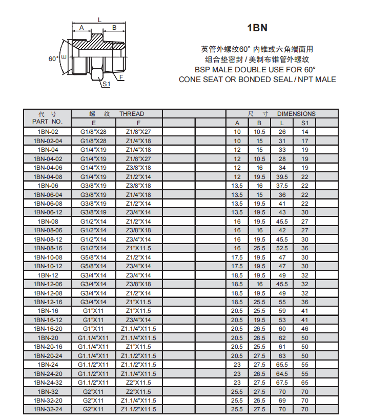 6、1BN.png