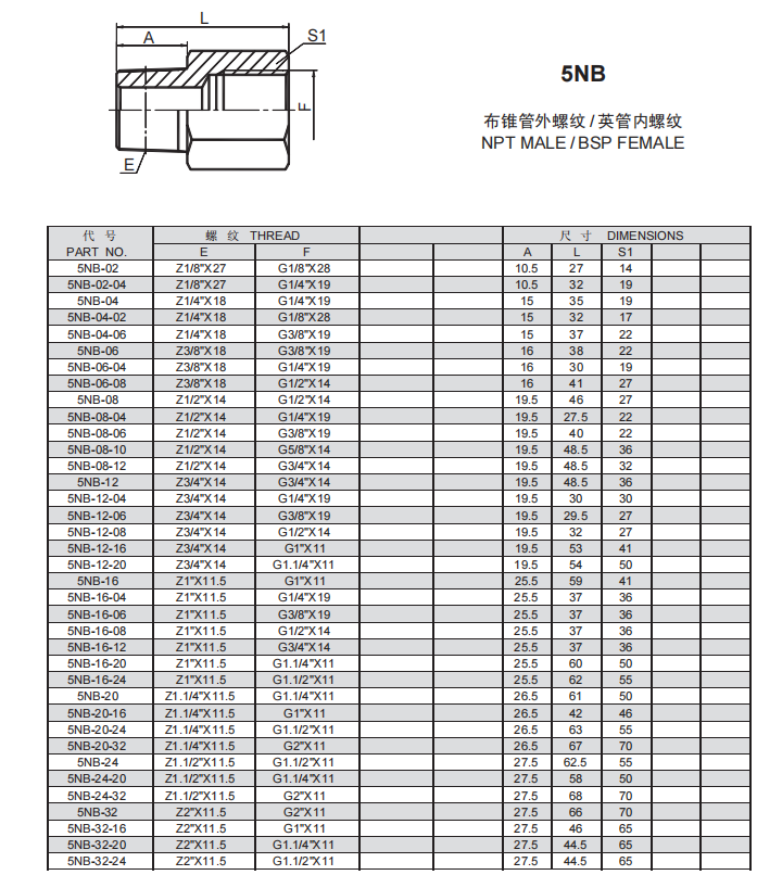 13、5NB.png
