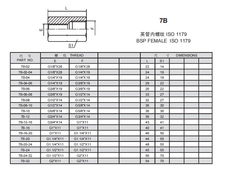 15、7B.png