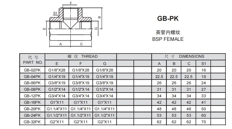 17、GB-PK.png