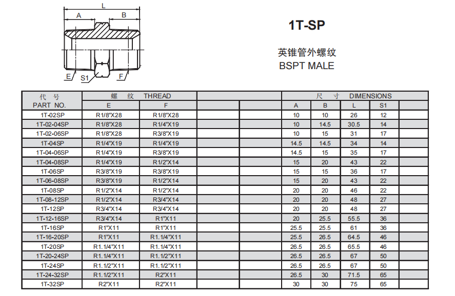 2、1T-SP.png