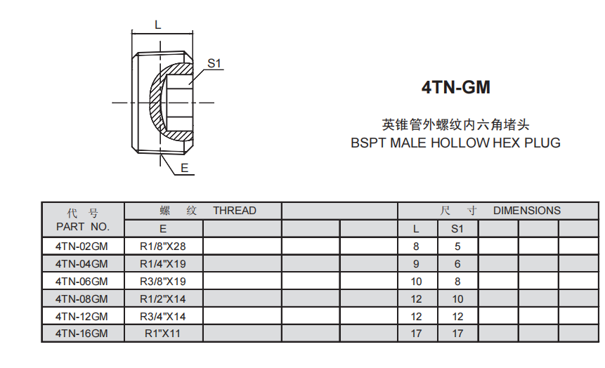 3、4TN-GM.png