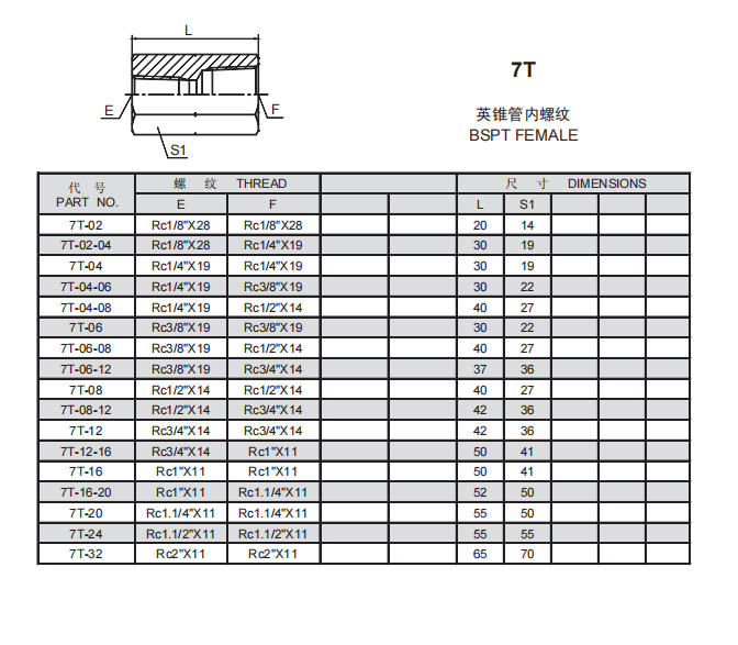 6、7T.png