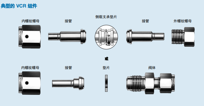 1、VCR管接頭構成（第一張圖，下面規(guī)格選擇）.png