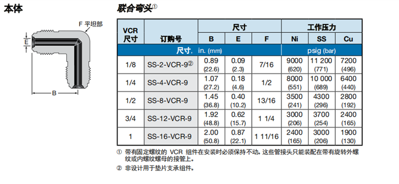 3、本體 聯(lián)合彎頭.png