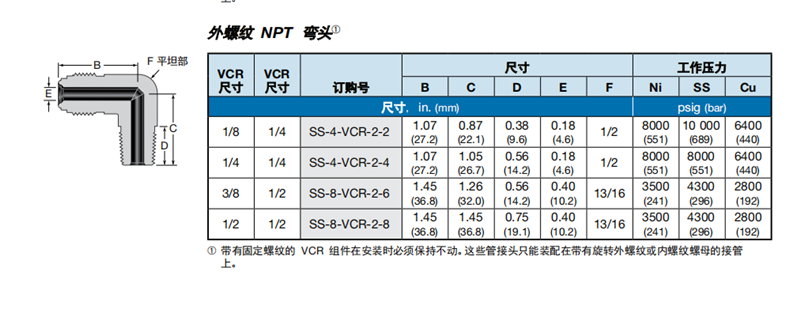 5、本體 外螺紋NPT彎頭連接.png