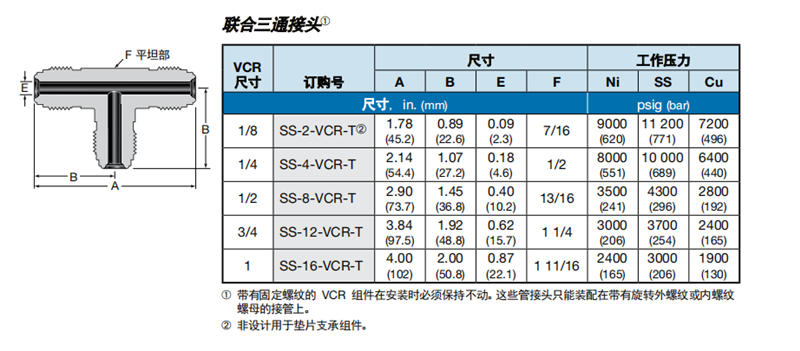6、本體 外螺紋聯(lián)合三通.png