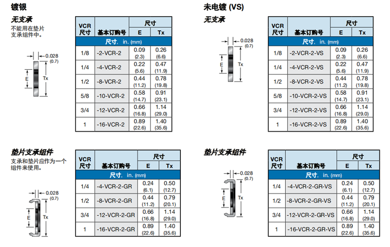 7、墊片.png