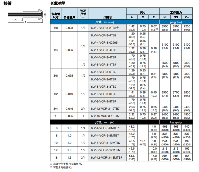 10、長管對焊.png