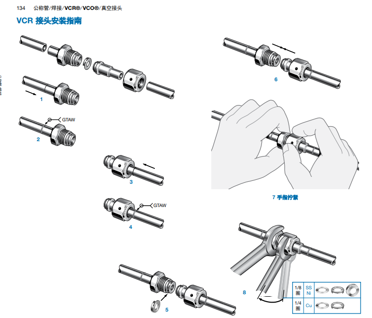11、VCR管接頭安裝方法 (最后一張圖).png