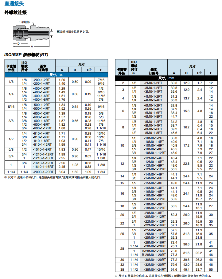 3、MC-BSP.png