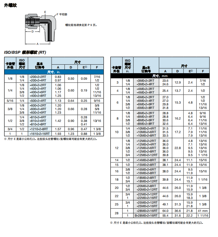 6、ME-BSP.png